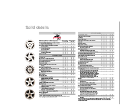 2000 Pontiac Grand Am Spec Sheet