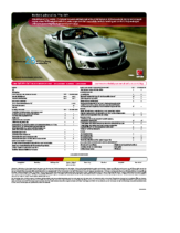 2009 Saturn Sky Spec Sheet