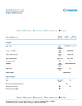 2008 Mazda B-Series Truck Specs