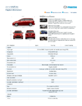 2010 Mazda Mazda5 Specs