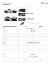 2015 Mazda MX-5 Miata Specs