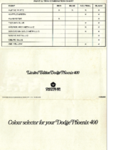 1969 Dodge Phoenix Paint Colours AUS